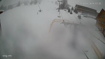 Ізкі 24 січня 2024 року, 2024-01-24 16:00