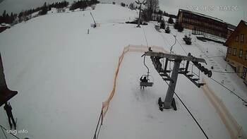 Ізкі 25 січня 2024 року, 2024-01-25 13:00