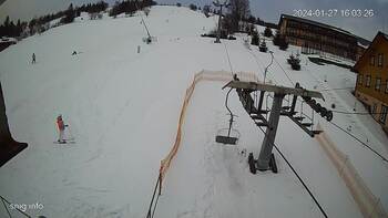 Ізкі 27 січня 2024 року, 2024-01-27 16:00