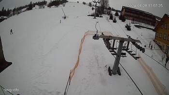 Ізкі 28 січня 2024 року, 2024-01-28 13:00