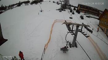 Ізкі 28 січня 2024 року, 2024-01-28 16:00