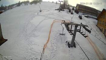 Ізкі 29 січня 2024 року, 2024-01-29 10:00