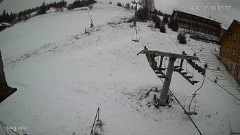 Ізкі 16 грудня 2024 року, 2024-12-16 16:00