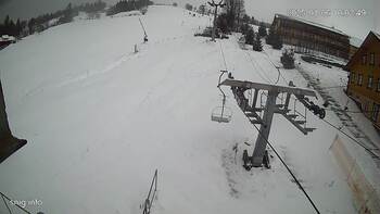 Ізкі 6 січня 2025 року, 2025-01-06 10:00