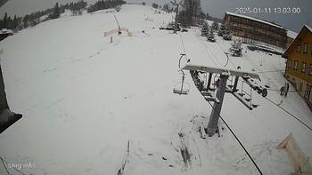Ізкі 11 січня 2025 року, 2025-01-11 13:00