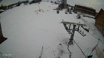 Ізкі 12 січня 2025 року, 2025-01-12 16:00