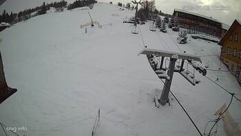 Ізкі 13 січня 2025 року, 2025-01-13 10:00