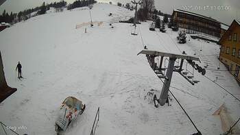 Ізкі 17 січня 2025 року, 2025-01-17 13:00