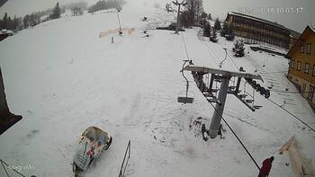 Ізкі 18 січня 2025 року, 2025-01-18 10:00