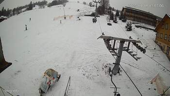 Ізкі 18 січня 2025 року, 2025-01-18 13:00