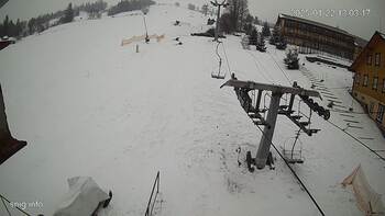 Ізкі 22 січня 2025 року, 2025-01-22 13:00