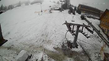 Ізкі 24 січня 2025 року, 2025-01-24 13:00