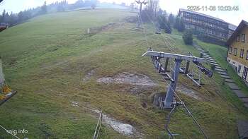 Ізкі 8 листопада 2025 року, 2025-11-08 10:00