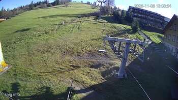 Ізкі 8 листопада 2025 року, 2025-11-08 13:00