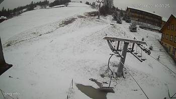 Ізкі 22 листопада 2025 року, 2025-11-22 10:00