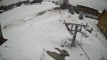 Ізкі 22 листопада 2025 року, 2025-11-22 13:00