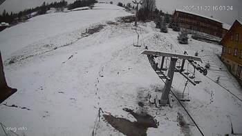 Ізкі 22 листопада 2025 року, 2025-11-22 16:00