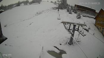 Ізкі 23 листопада 2025 року, 2025-11-23 10:00