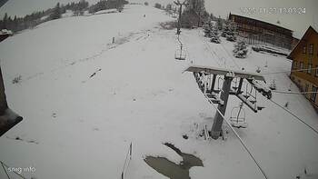 Ізкі 23 листопада 2025 року, 2025-11-23 13:00