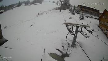 Ізкі 23 листопада 2025 року, 2025-11-23 16:00