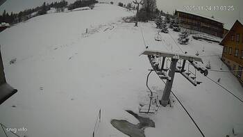 Ізкі 24 листопада 2025 року, 2025-11-24 13:00