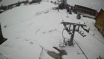 Ізкі 25 листопада 2025 року, 2025-11-25 10:00