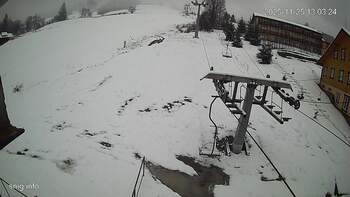 Izki 25 listopad 2025 rok 13:00