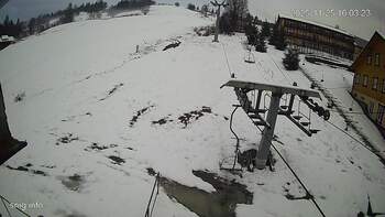 Izki 25 listopad 2025 rok 16:00