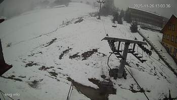 Izki 26 listopad 2025 rok 13:00