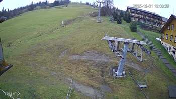 Ізкі 1 грудня 2025 року, 2025-12-01 13:00