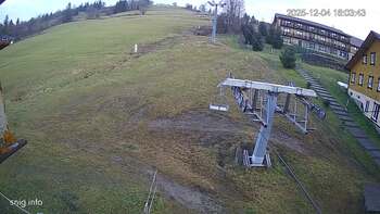 Ізкі 4 грудня 2025 року, 2025-12-04 16:00