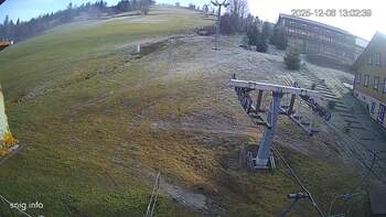 Ізкі 6 грудня 2025 року, 2025-12-06 13:00