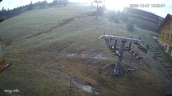 Ізкі 7 грудня 2025 року, 2025-12-07 10:00