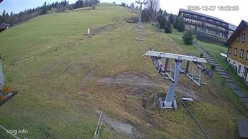 Ізкі 7 грудня 2025 року, 2025-12-07 16:00