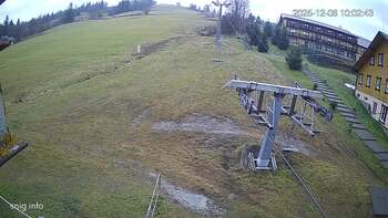 Ізкі 8 грудня 2025 року, 2025-12-08 10:00