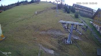 Ізкі 8 грудня 2025 року, 2025-12-08 13:00