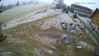 Ізкі 14 грудня 2025 року, 2025-12-14 10:00