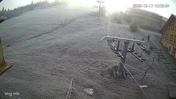 Ізкі 17 грудня 2025 року, 2025-12-17 10:00