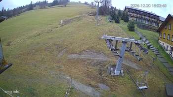 Ізкі 20 грудня 2025 року, 2025-12-20 16:00