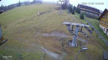 Ізкі 22 грудня 2025 року, 2025-12-22 10:00