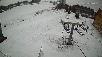 Ізкі 28 грудня 2025 року, 2025-12-28 13:00