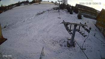 Ізкі 29 грудня 2025 року, 2025-12-29 13:00