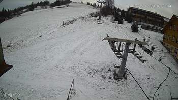 Izki 29 grudzień 2025 rok, 2025-12-29 16:00