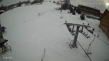 Ізкі 31 грудня 2025 року, 2025-12-31 13:00