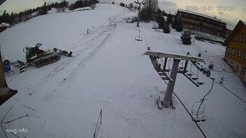 Ізкі 31 грудня 2025 року, 2025-12-31 16:00