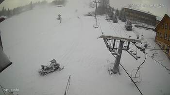 Ізкі 1 січня 2026 року, 2026-01-01 10:00