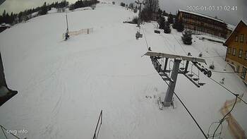 Izki 3 styczeń 2026 rok, 2026-01-03 13:00