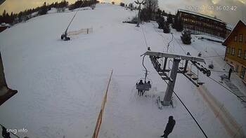 Ізкі 3 січня 2026 року, 2026-01-03 16:00