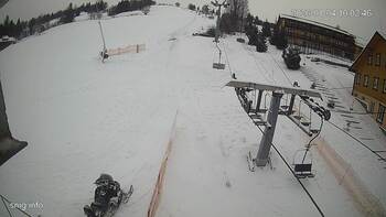 Izki 4 styczeń 2026 rok, 2026-01-04 10:00