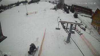 Izki 4 styczeń 2026 rok, 2026-01-04 13:00